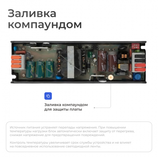 Блок питания Base 24V 60W